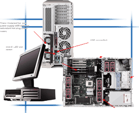 PL-SQL Procedures en Oracle