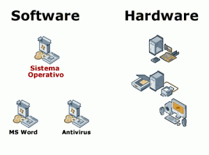 PL-SQL Function en Oracle